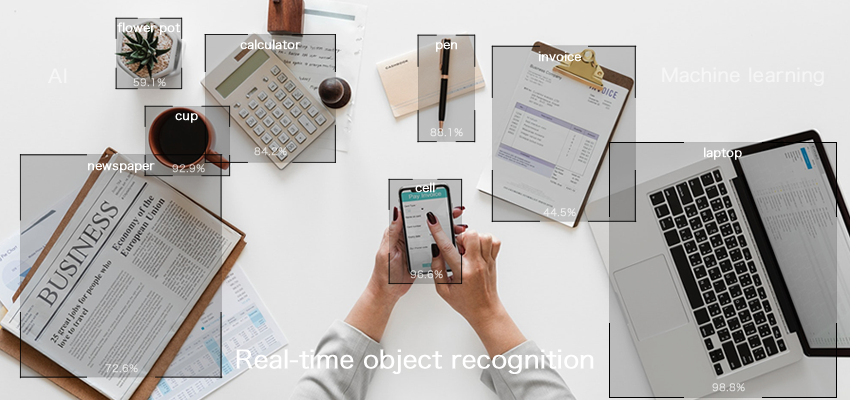 machine learning、Real-time object recognition